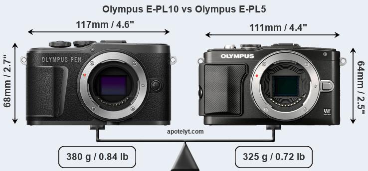 Size Olympus E-PL10 vs Olympus E-PL5