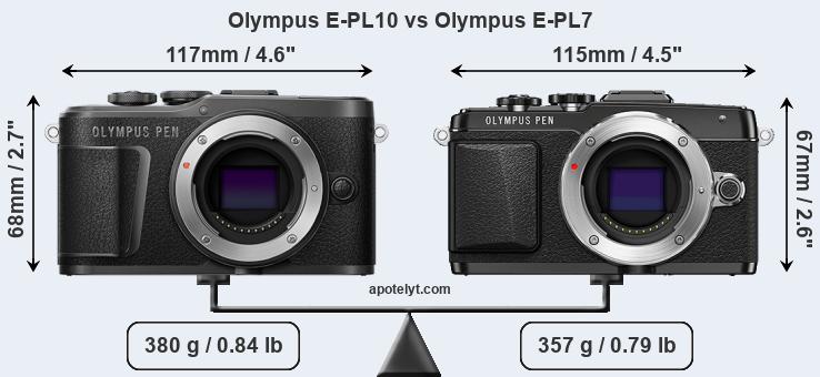 Size Olympus E-PL10 vs Olympus E-PL7