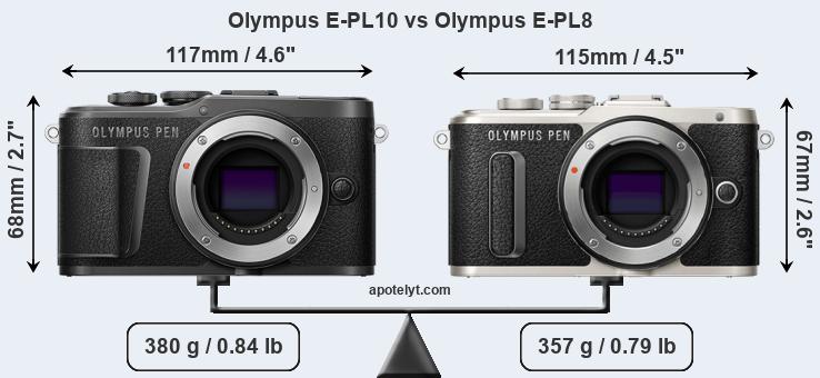 Olympus E Pl10 Vs Olympus E Pl8 Comparison Review