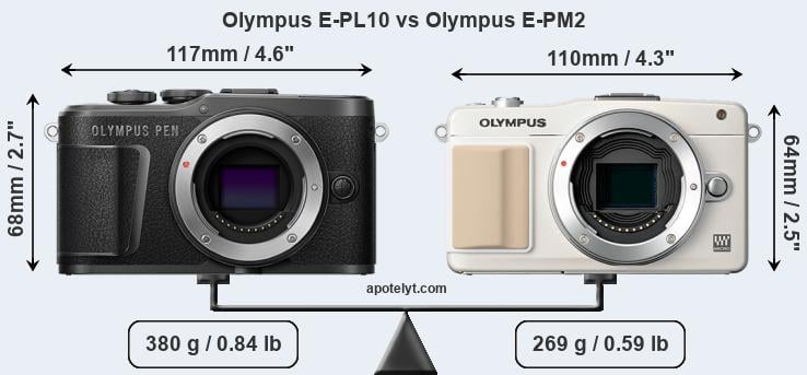 Size Olympus E-PL10 vs Olympus E-PM2