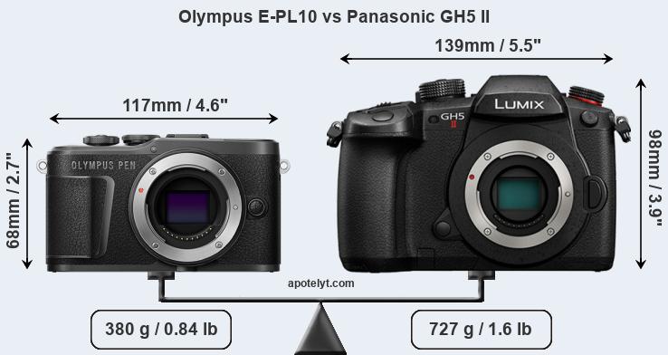 Size Olympus E-PL10 vs Panasonic GH5 II