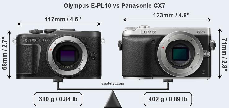 Size Olympus E-PL10 vs Panasonic GX7