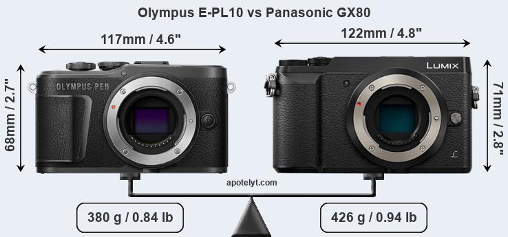 Size Olympus E-PL10 vs Panasonic GX80