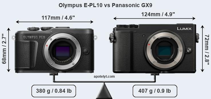 Size Olympus E-PL10 vs Panasonic GX9