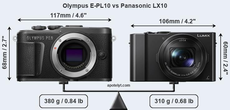 Size Olympus E-PL10 vs Panasonic LX10
