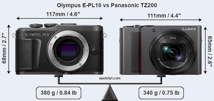 Size Olympus E-PL10 vs Panasonic TZ200