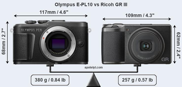 Size Olympus E-PL10 vs Ricoh GR III