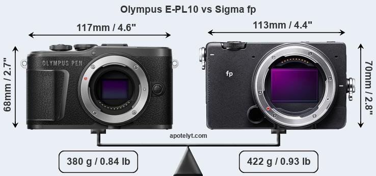 Size Olympus E-PL10 vs Sigma fp