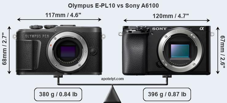 Size Olympus E-PL10 vs Sony A6100