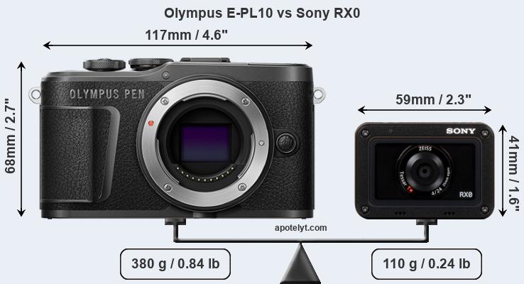 Size Olympus E-PL10 vs Sony RX0