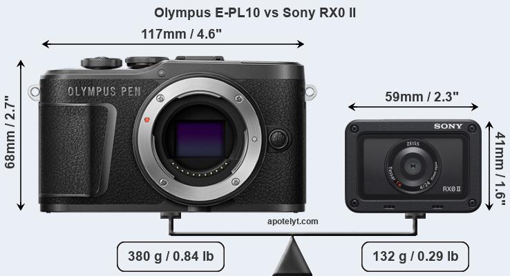 Size Olympus E-PL10 vs Sony RX0 II