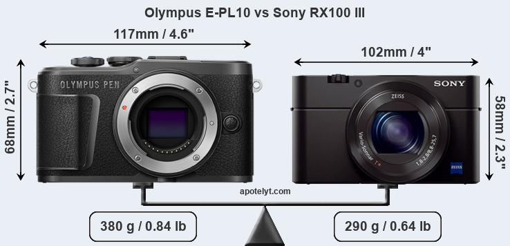 Size Olympus E-PL10 vs Sony RX100 III