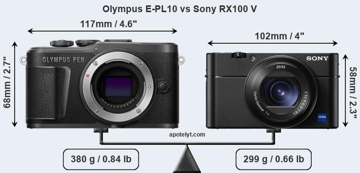 Size Olympus E-PL10 vs Sony RX100 V