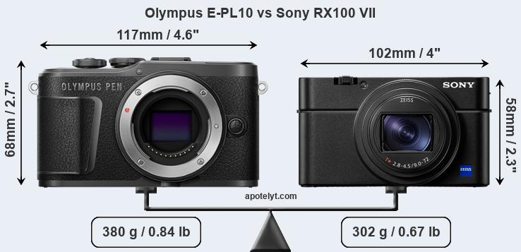 Size Olympus E-PL10 vs Sony RX100 VII