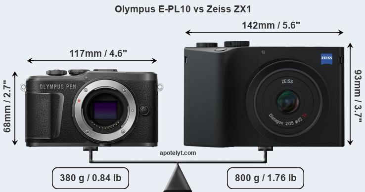 Size Olympus E-PL10 vs Zeiss ZX1