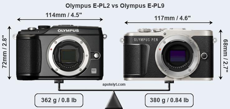 Size Olympus E-PL2 vs Olympus E-PL9