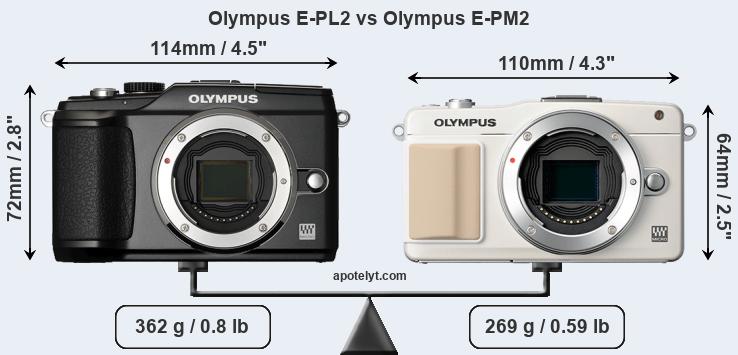 Size Olympus E-PL2 vs Olympus E-PM2
