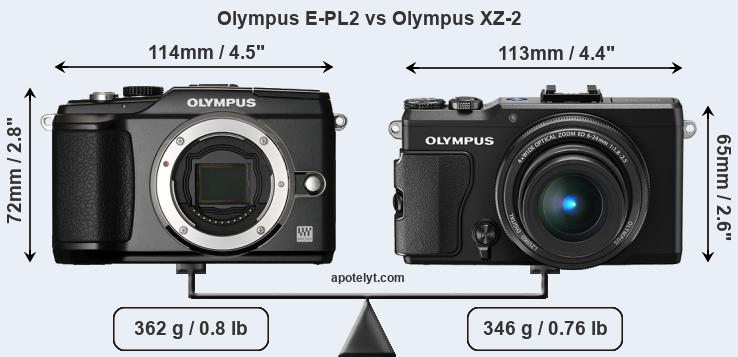 Size Olympus E-PL2 vs Olympus XZ-2