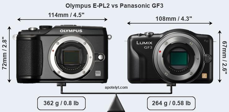 Size Olympus E-PL2 vs Panasonic GF3