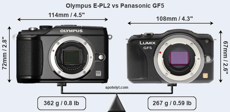 Size Olympus E-PL2 vs Panasonic GF5