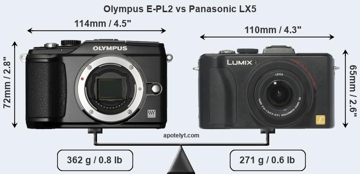 Size Olympus E-PL2 vs Panasonic LX5