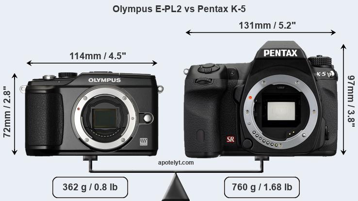 Size Olympus E-PL2 vs Pentax K-5