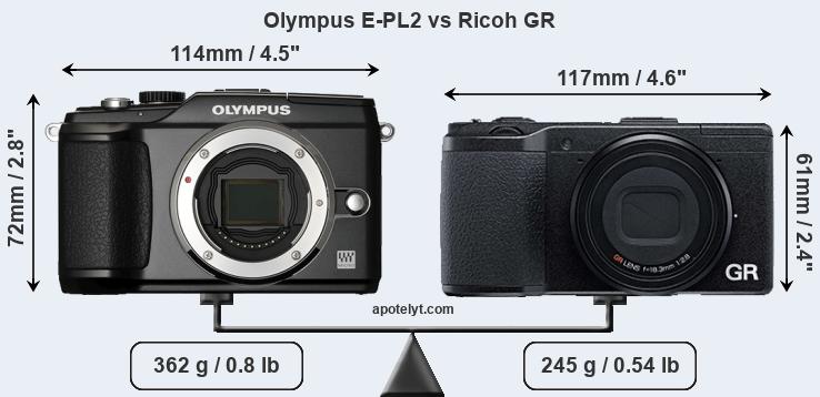 Size Olympus E-PL2 vs Ricoh GR