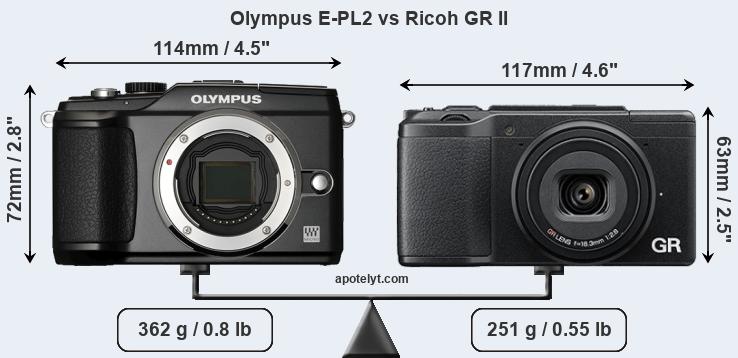 Size Olympus E-PL2 vs Ricoh GR II