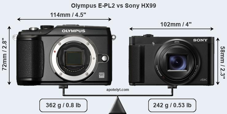 Size Olympus E-PL2 vs Sony HX99