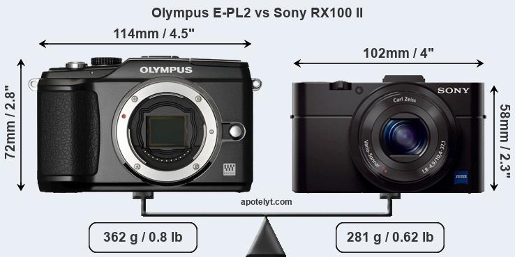 Size Olympus E-PL2 vs Sony RX100 II