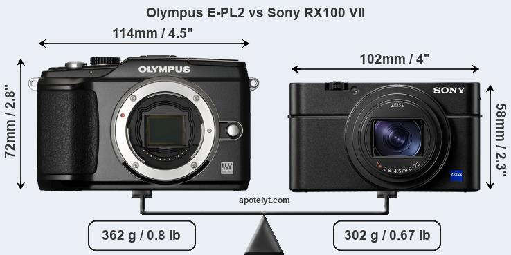 Size Olympus E-PL2 vs Sony RX100 VII