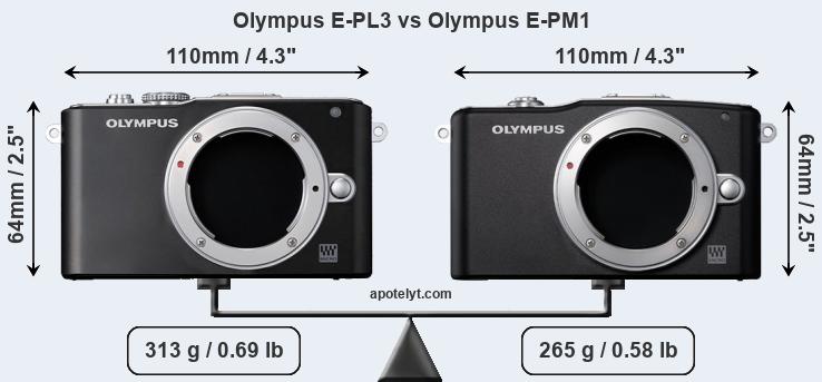 Size Olympus E-PL3 vs Olympus E-PM1