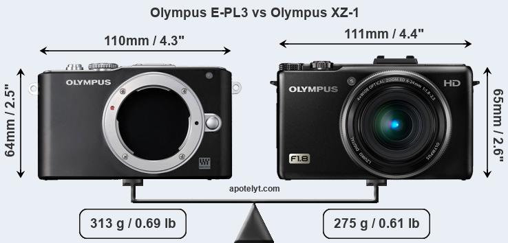 Olympus E Pl3 Vs Olympus Xz 1 Parison Review