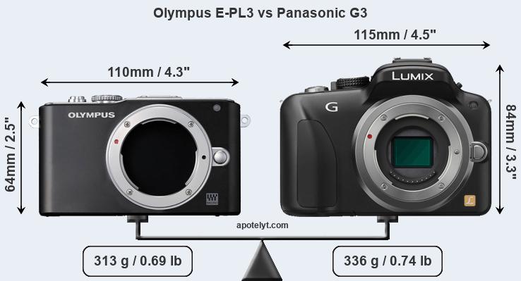 Size Olympus E-PL3 vs Panasonic G3