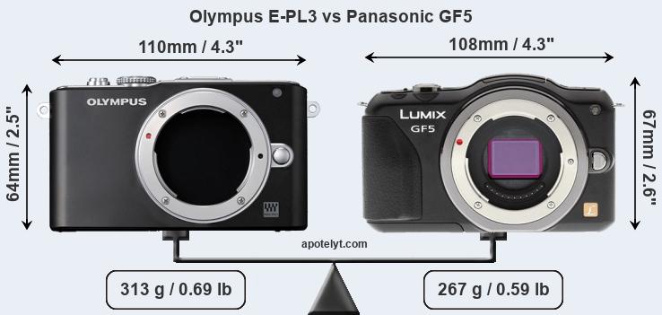 Size Olympus E-PL3 vs Panasonic GF5