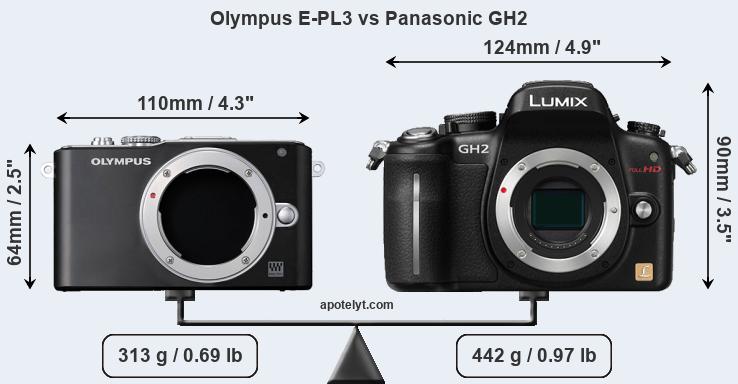 Size Olympus E-PL3 vs Panasonic GH2