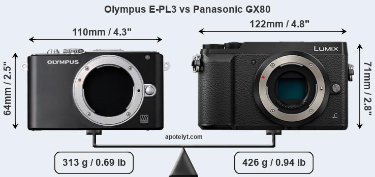 Size Olympus E-PL3 vs Panasonic GX80
