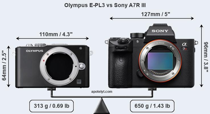 Size Olympus E-PL3 vs Sony A7R III