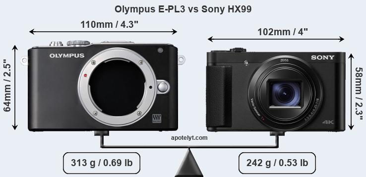 Size Olympus E-PL3 vs Sony HX99