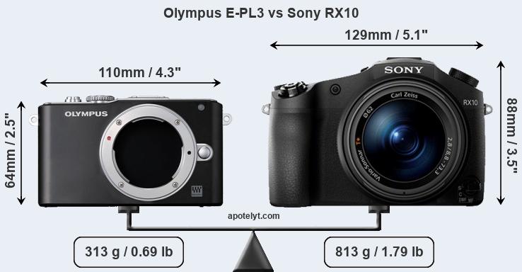 Size Olympus E-PL3 vs Sony RX10