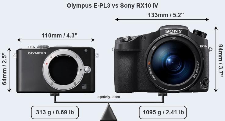 Size Olympus E-PL3 vs Sony RX10 IV