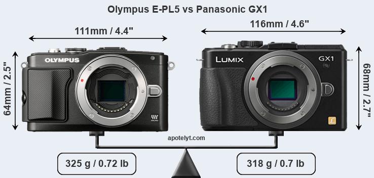 Size Olympus E-PL5 vs Panasonic GX1