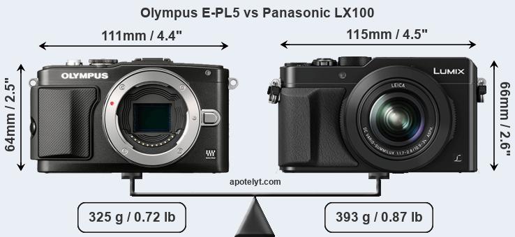 Size Olympus E-PL5 vs Panasonic LX100