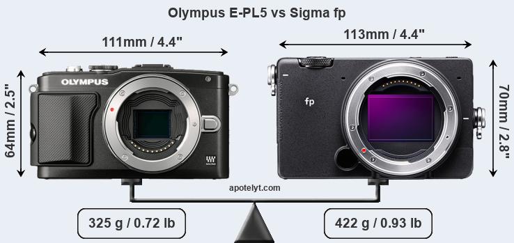 Size Olympus E-PL5 vs Sigma fp