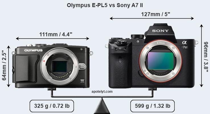 Size Olympus E-PL5 vs Sony A7 II