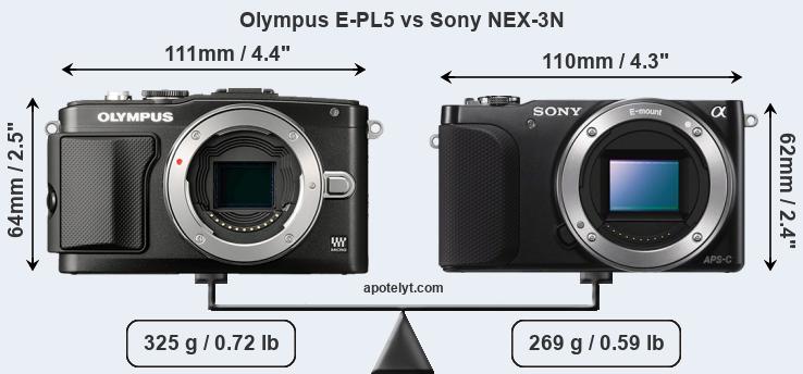 Size Olympus E-PL5 vs Sony NEX-3N