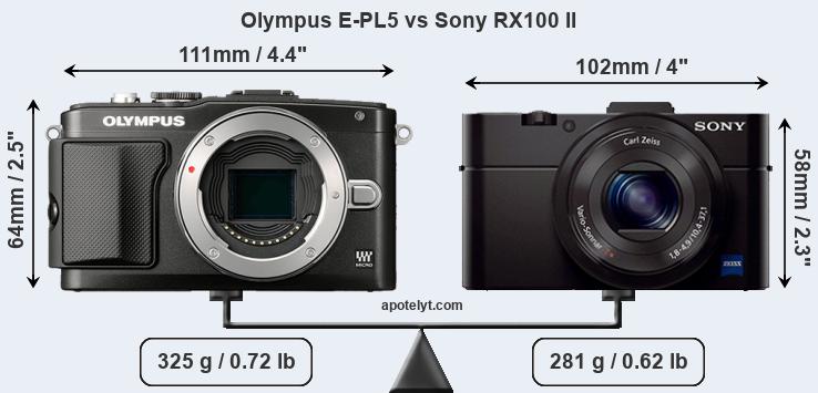 Size Olympus E-PL5 vs Sony RX100 II