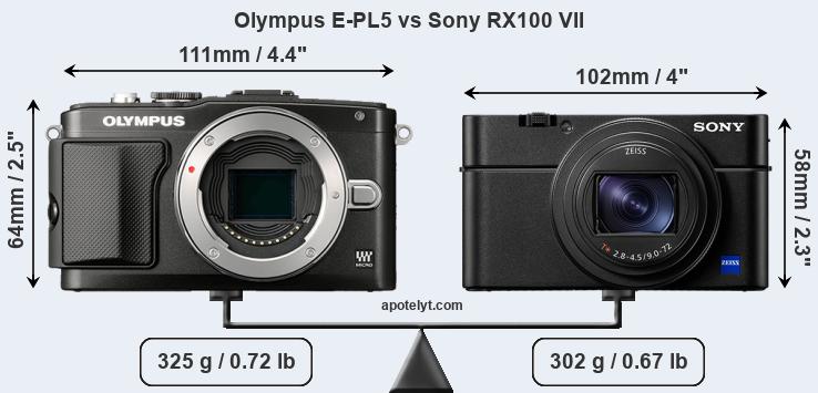 Size Olympus E-PL5 vs Sony RX100 VII