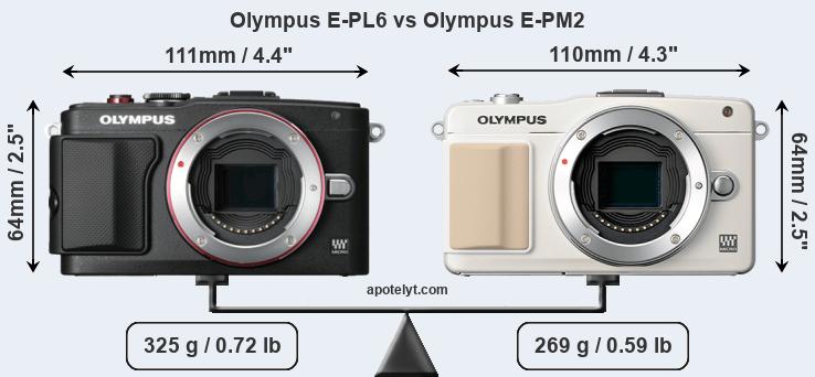 Size Olympus E-PL6 vs Olympus E-PM2