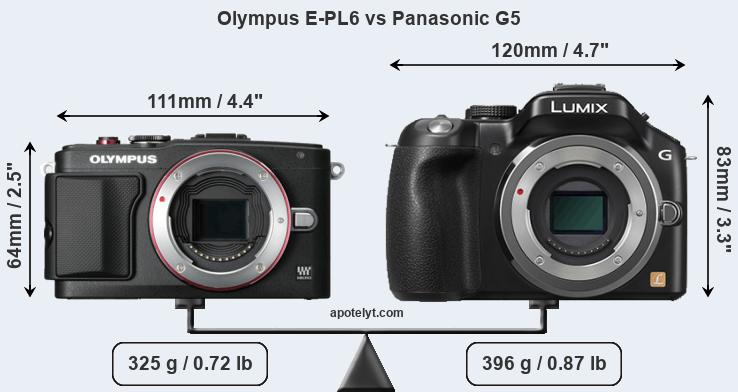 Size Olympus E-PL6 vs Panasonic G5